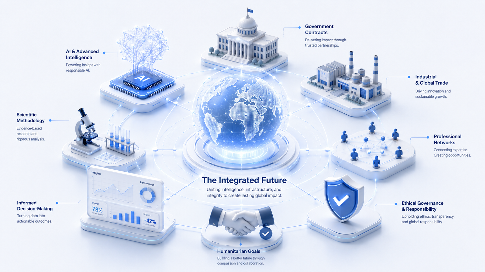 Our Vision